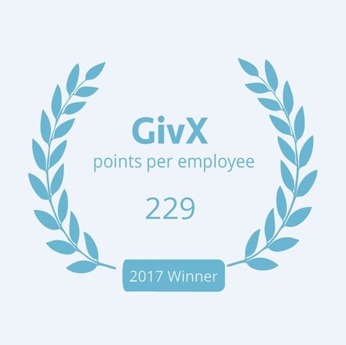 GivX logo